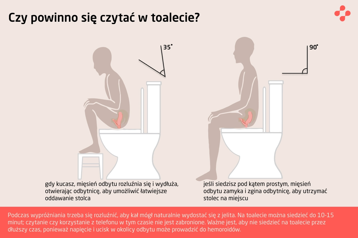 Czy powinno się czytać w toalecie?