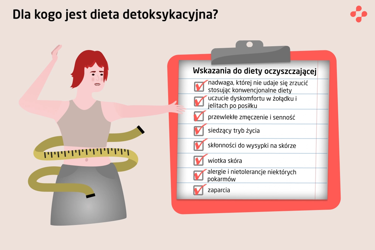 Wskazania do diety oczyszczającej